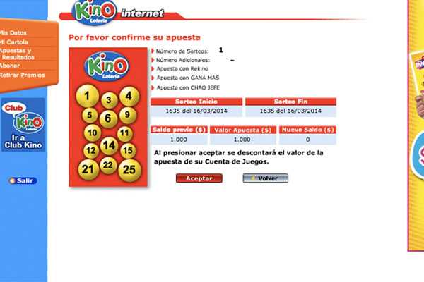 Los Diez Mandamientos de loteria online