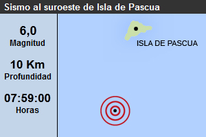 Sismo de 6,0 grados Richter se registró al suroeste de Isla de Pascua