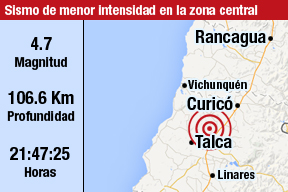 Sismo de menor intensidad se produjo al sureste de Curicó